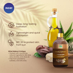 Cocoa Butter and Shea Butter Body lotion Cocoa Butter and Shea Butter Body lotion