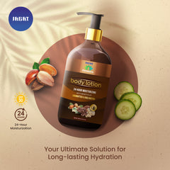 Cocoa Butter and Shea Butter Body lotion Cocoa Butter and Shea Butter Body lotion